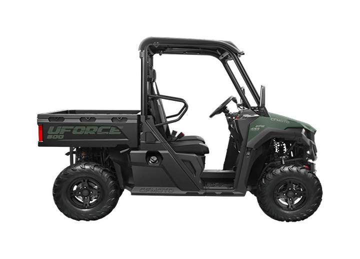 UFORCE 600 La Réunion