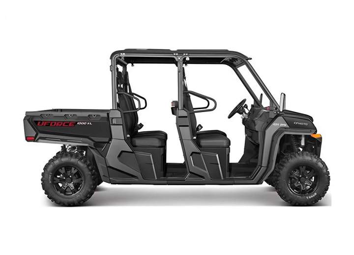 UFORCE 1000 XL La Réunion